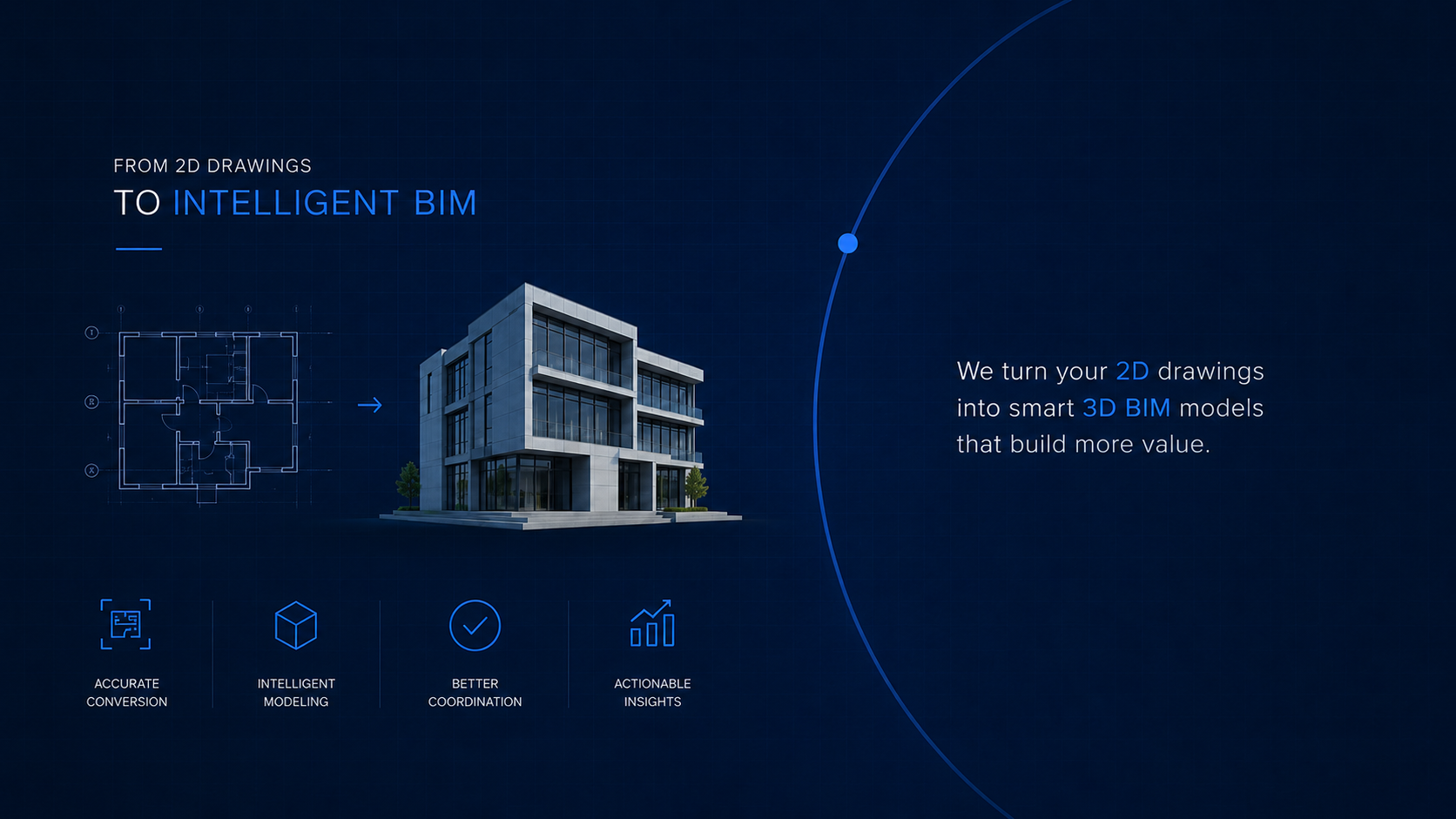 From CAD to BIM to AI-assisted modeling: the next evolution for AEC firms