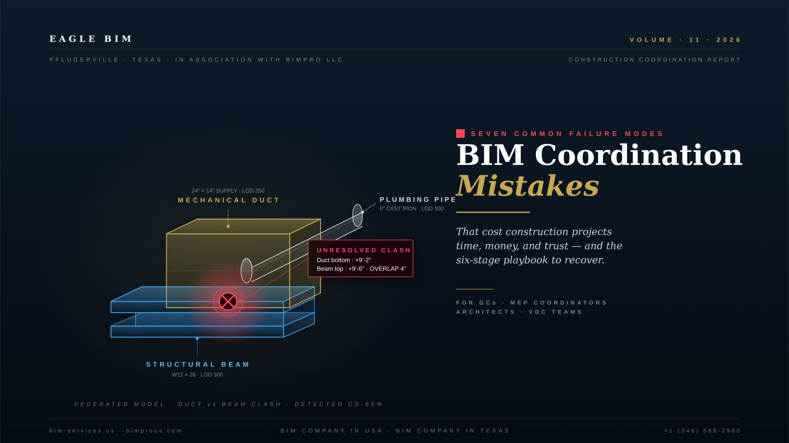 Common BIM Coordination Mistakes That Cost Construction Projects · Seven Failure Modes and How to Fix Them