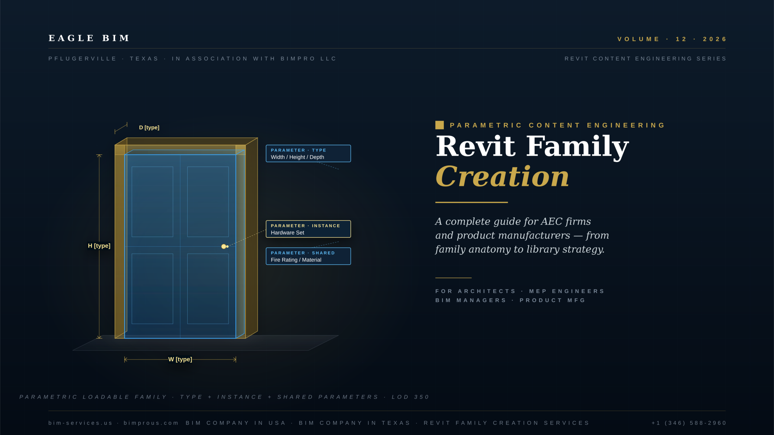 What Is Revit Family Creation? A Complete Guide for AEC Firms and Product Manufacturers