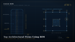 top architectural firms using BIM