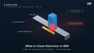 clash detection